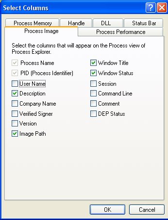 Process Explorer Select Columns Process Image.jpg